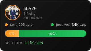 NostrZap Stats