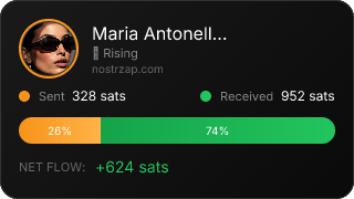 NostrZap Stats