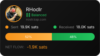 NostrZap Stats