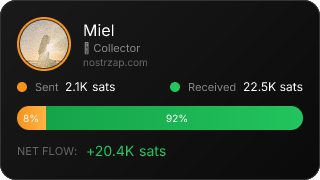 NostrZap Stats