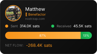 NostrZap stats badge