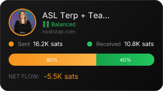 NostrZap Stats