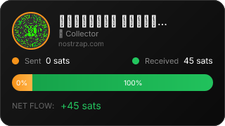 NostrZap Stats