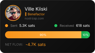 NostrZap Stats