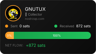 NostrZap Stats