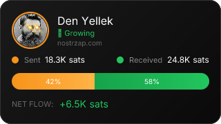 NostrZap Stats