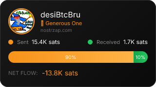 NostrZap Stats