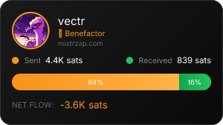 NostrZap Stats