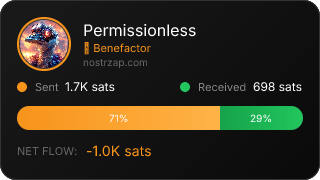 NostrZap Stats
