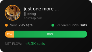 NostrZap Stats