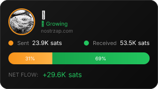 NostrZap Stats