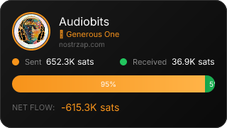 NostrZap stats badge