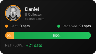 NostrZap Stats