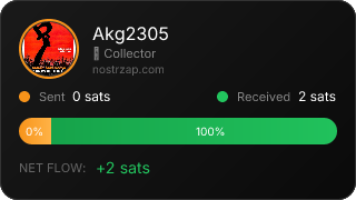NostrZap Stats