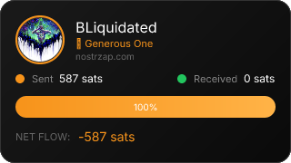 NostrZap Stats