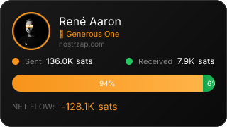 NostrZap Stats
