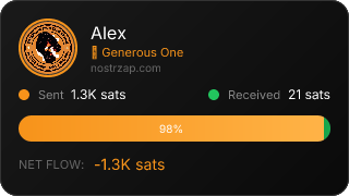 NostrZap Stats
