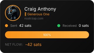 NostrZap Stats
