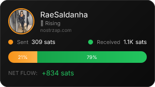 NostrZap Stats