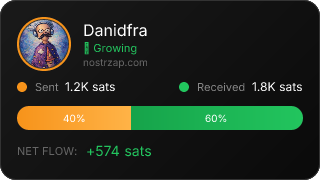 NostrZap Stats