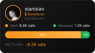 NostrZap Stats