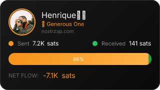 NostrZap Stats