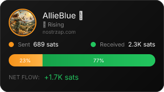 NostrZap Stats