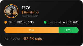 NostrZap Stats