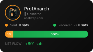 NostrZap Stats