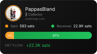 NostrZap Stats