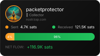 NostrZap Stats