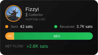 NostrZap Stats