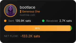 NostrZap Stats