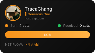 NostrZap Stats