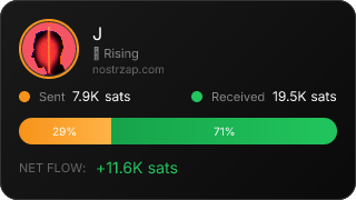 NostrZap Stats