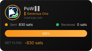 NostrZap Stats