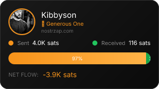 NostrZap Stats
