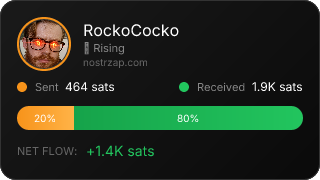 NostrZap Stats