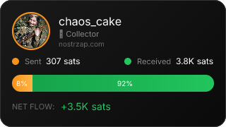 NostrZap stats badge