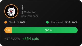 NostrZap Stats