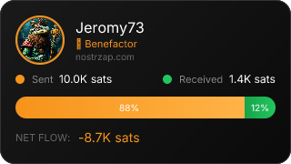 NostrZap Stats