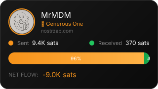 NostrZap Stats
