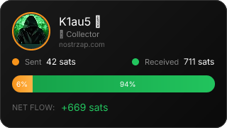 NostrZap Stats