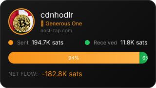 NostrZap Stats