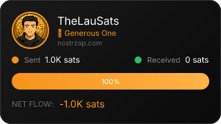 NostrZap Stats