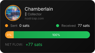 NostrZap Stats