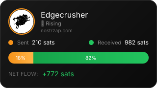 NostrZap Stats