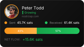 NostrZap Stats