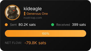 NostrZap Stats