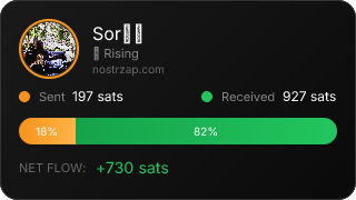 NostrZap Stats